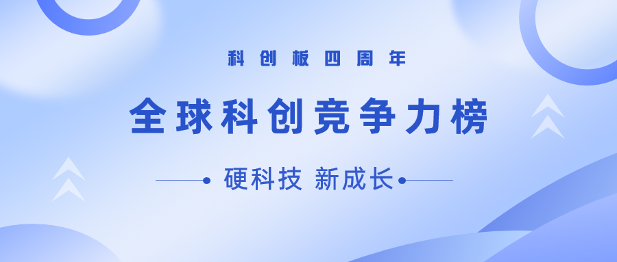ag真人科技荣登“新一代信息技术科创力TOP10”榜单！