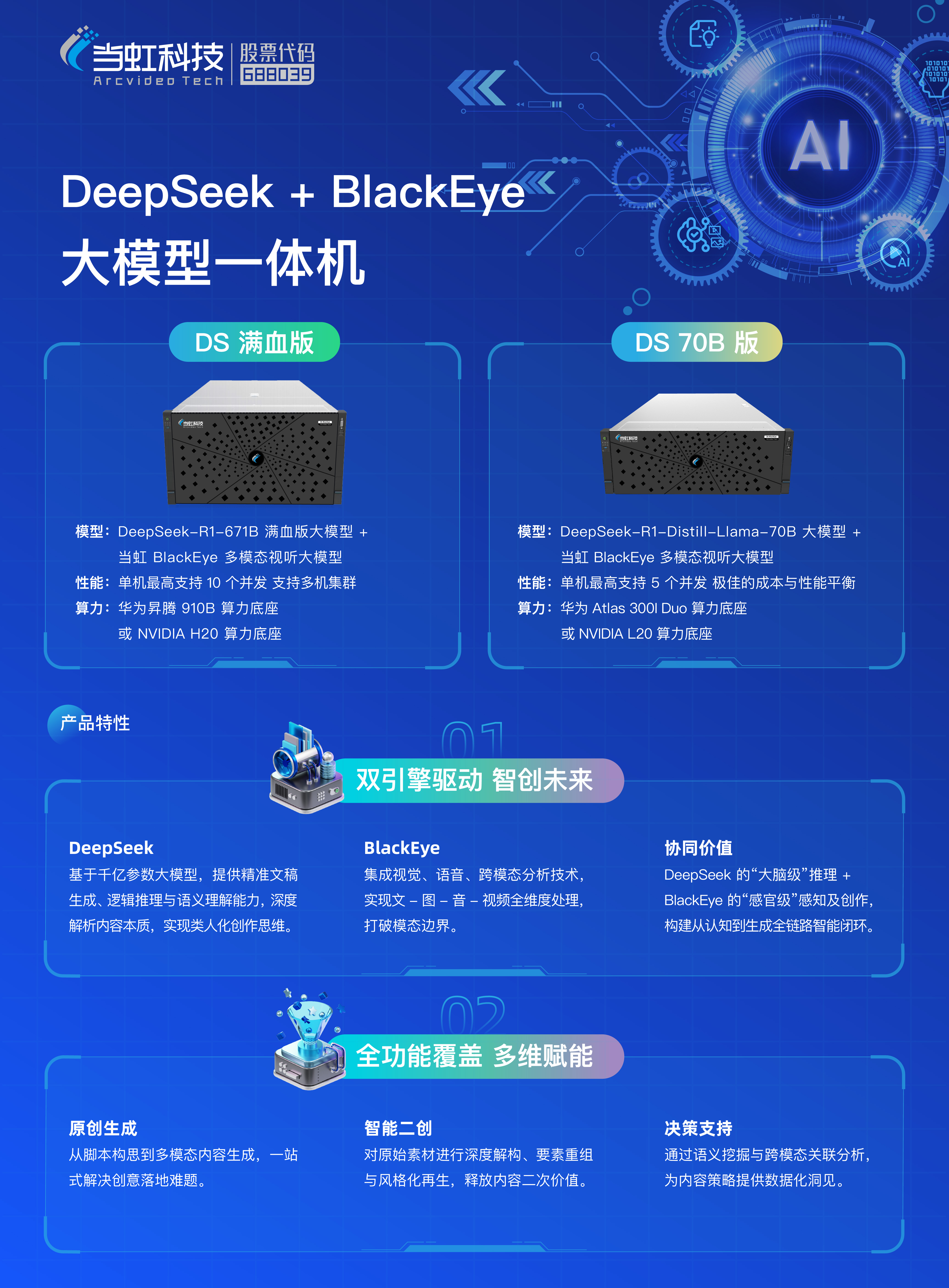 lanruntang.com DS BlackEye 大模型一体机 0220_画板 1 副本 5.jpg