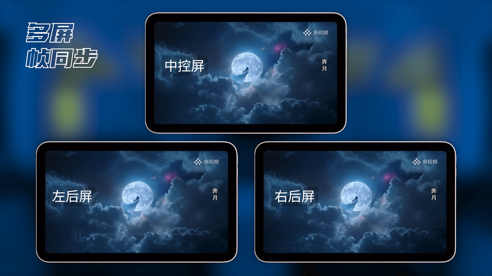 多屏帧级同步